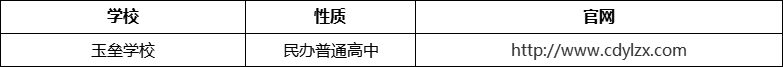 成都市都江堰玉壘學校官網(wǎng)、網(wǎng)址、官方網(wǎng)站