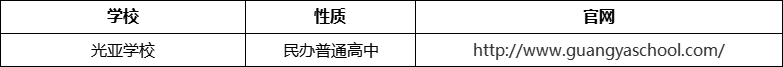 成都市光亞學校官網(wǎng)、網(wǎng)址、官方網(wǎng)站
