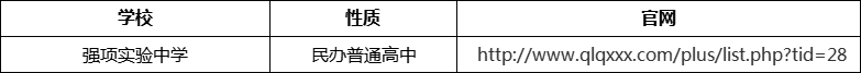 成都市強項實驗中學(xué)官網(wǎng)、網(wǎng)址、官方網(wǎng)站