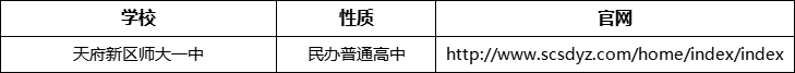 成都市天府新區(qū)師大一中官網(wǎng)、網(wǎng)址、官方網(wǎng)站