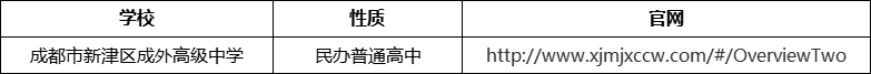 成都市新津區(qū)成外高級中學官網(wǎng)、網(wǎng)址、官方網(wǎng)站