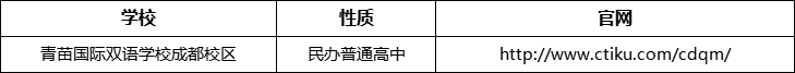 成都市青苗國際雙語學校成都校區(qū)官網(wǎng)、網(wǎng)址、官方網(wǎng)站
