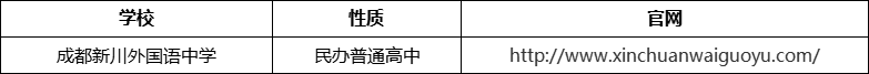 成都市成都新川外國語中學官網、網址、官方網站