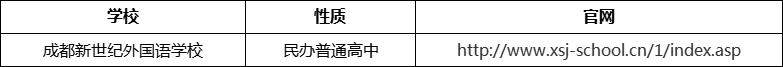成都市成都新世紀(jì)外國語學(xué)校官網(wǎng)、網(wǎng)址、官方網(wǎng)站