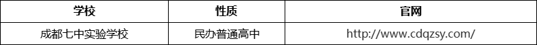 成都市成都七中實驗學校官網、網址、官方網站